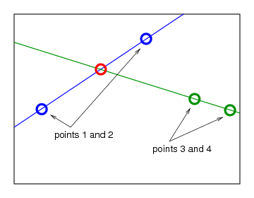 courses:a4m33tdv:cviceni:points_lines.png