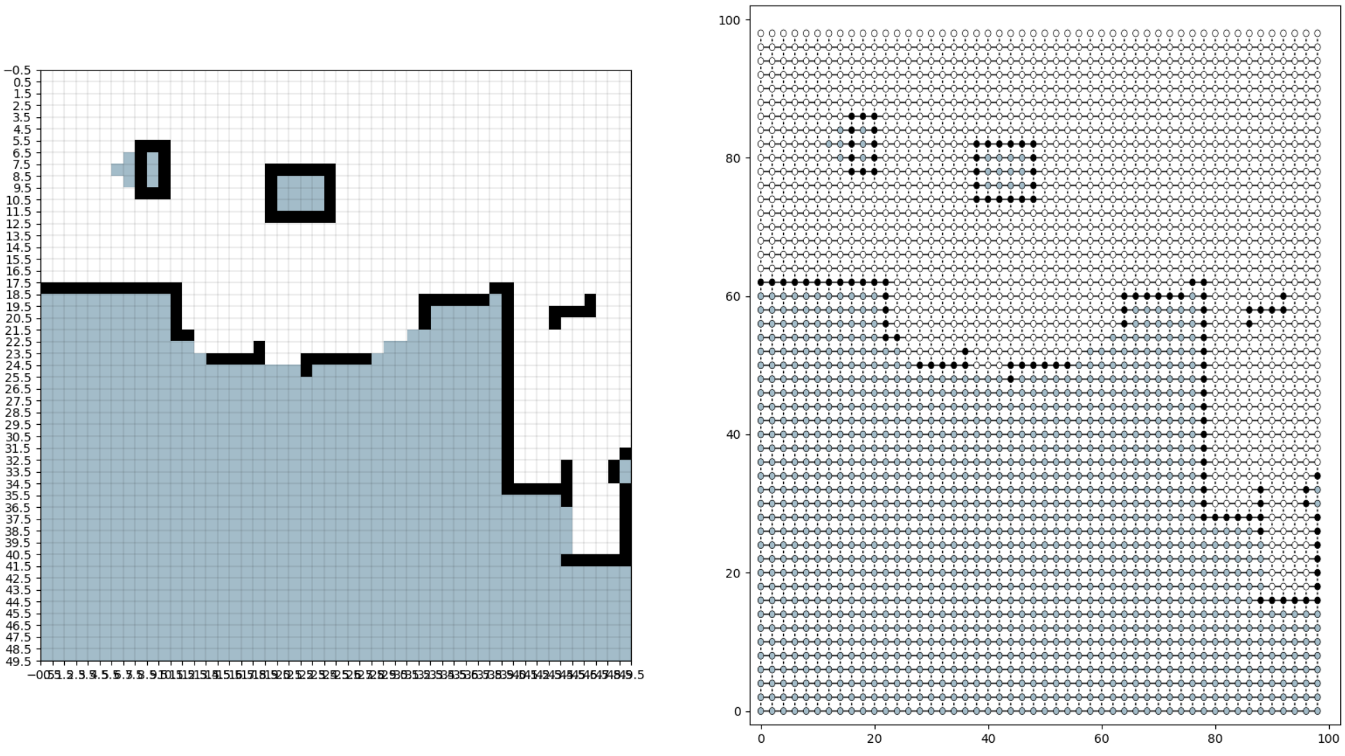 courses:aro:occupancy_grid.png