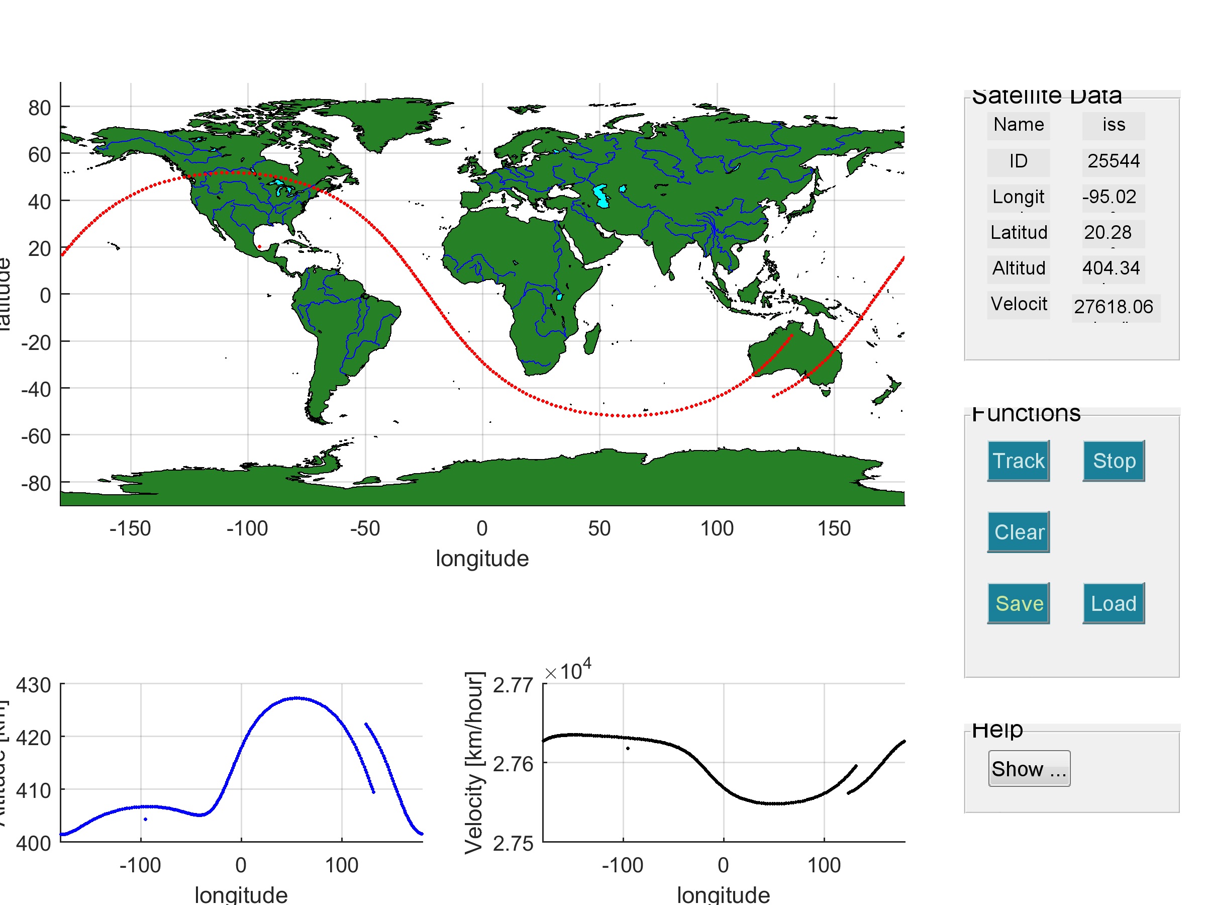 MATLAB Handle Graphics