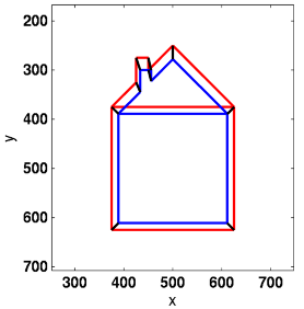 projection_toy_house.png