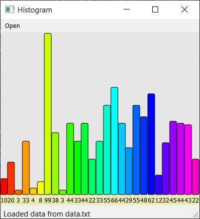 solutions_histogram_02.png