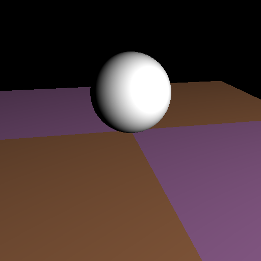 sphere on floor