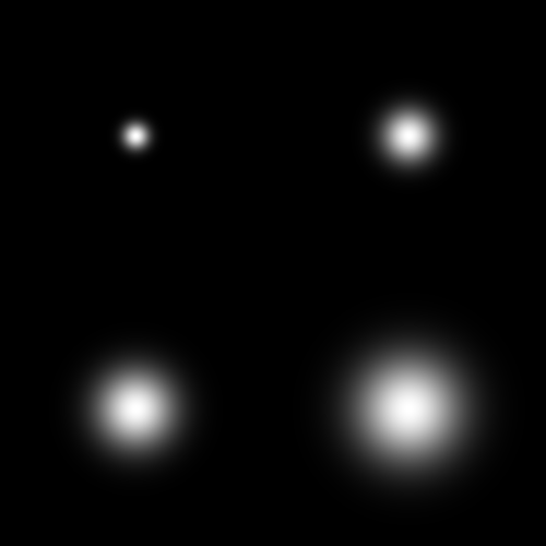 Image of the Gaussian with standard deviations=8,16,24 and 32.