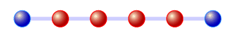 Protein 1