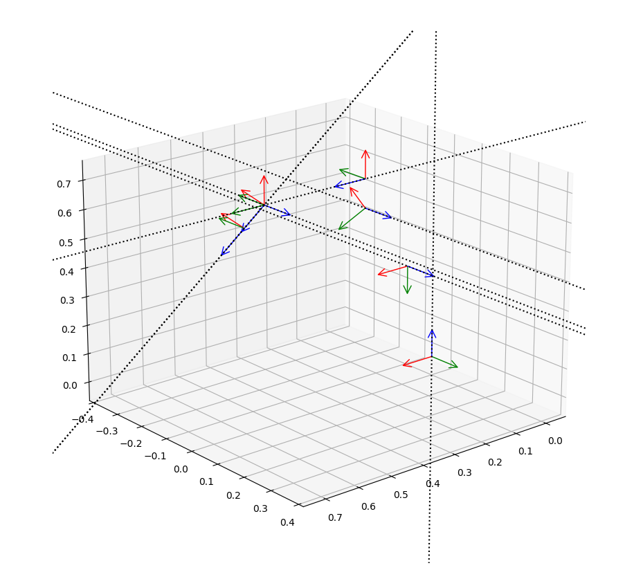 hw03-side_view.png