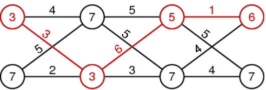 courses:a4m33dzo:cviceni:uloha04:graph4pth1.png