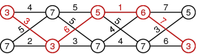 courses:a4m33dzo:cviceni:uloha04:graph5pth1.png