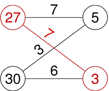 courses:a4m33dzo:cviceni:uloha04:graph5redpth1.png