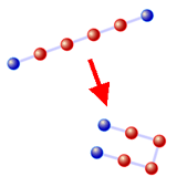 Protein Folding