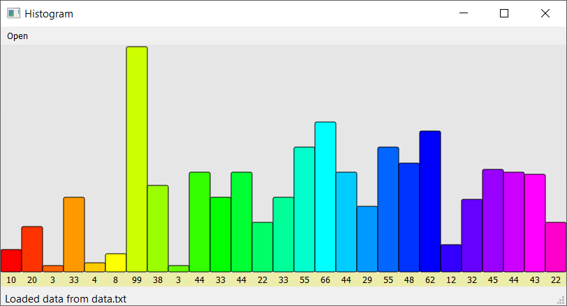 solutions_histogram_03.png